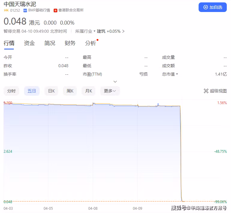 Gia co phieu roi thang dung.png