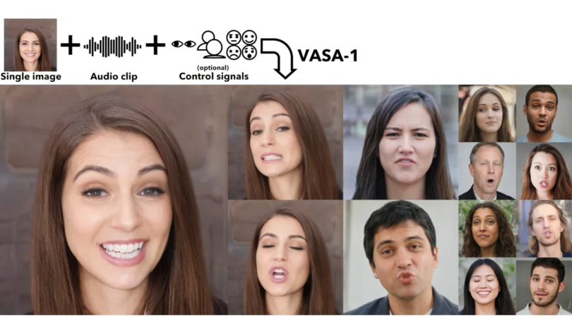 Ảnh: Yahoo Finance