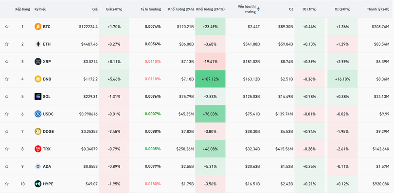 Ảnh màn hình 2025-10-04 lúc 11.10.31.png