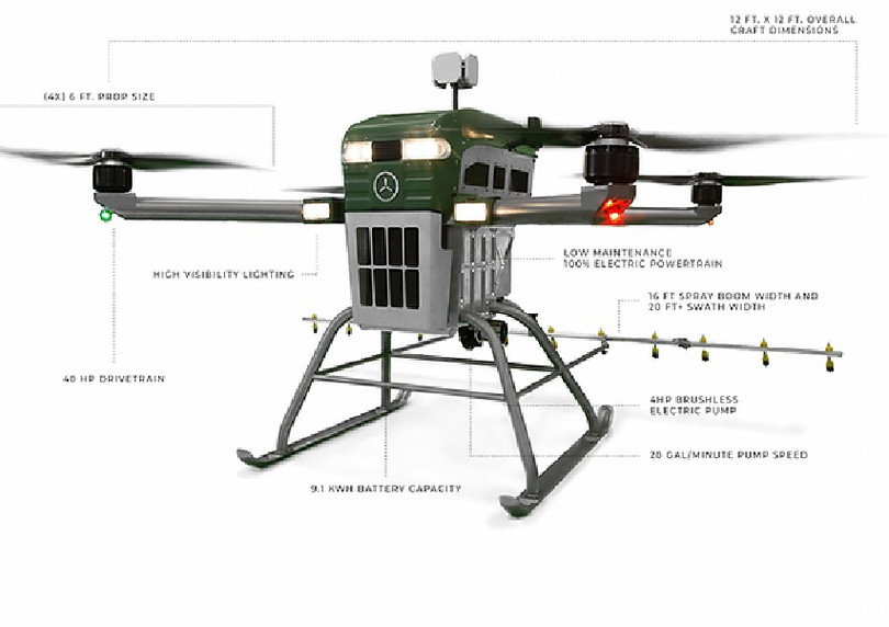 UAV Guardian SC1 eVTOL Ảnh: Guardian Agriculture UAV Guardian SC1 eVTOL Ảnh: Guardian Agriculture
