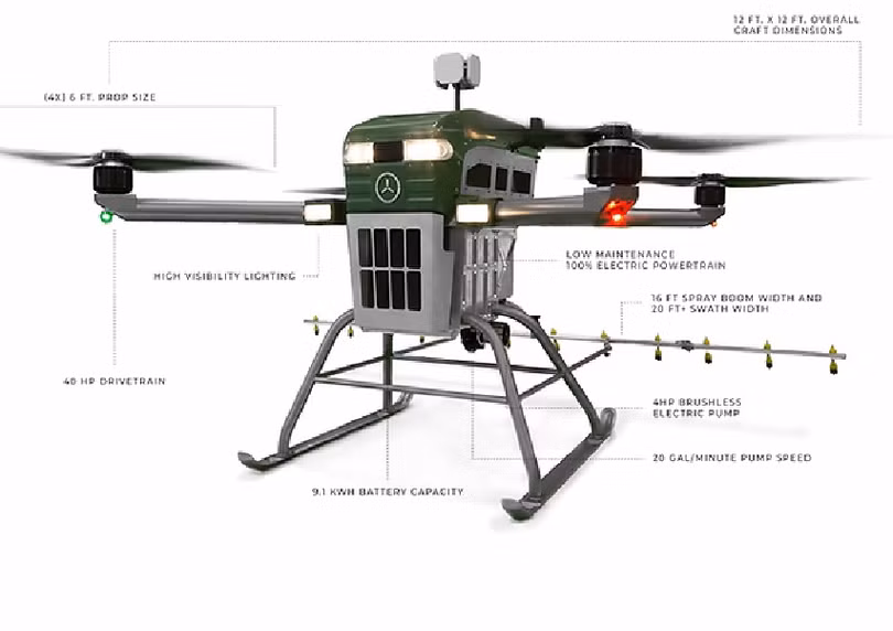 UAV Guardian SC1 eVTOL Ảnh: Guardian Agriculture