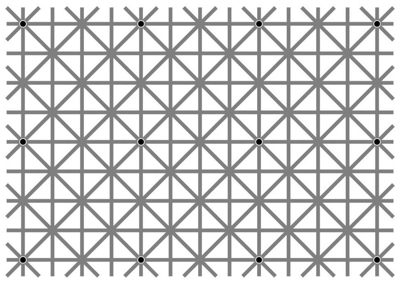 Hại não: Những ảo ảnh đánh lừa thị giác (Phần 1) ảnh 10