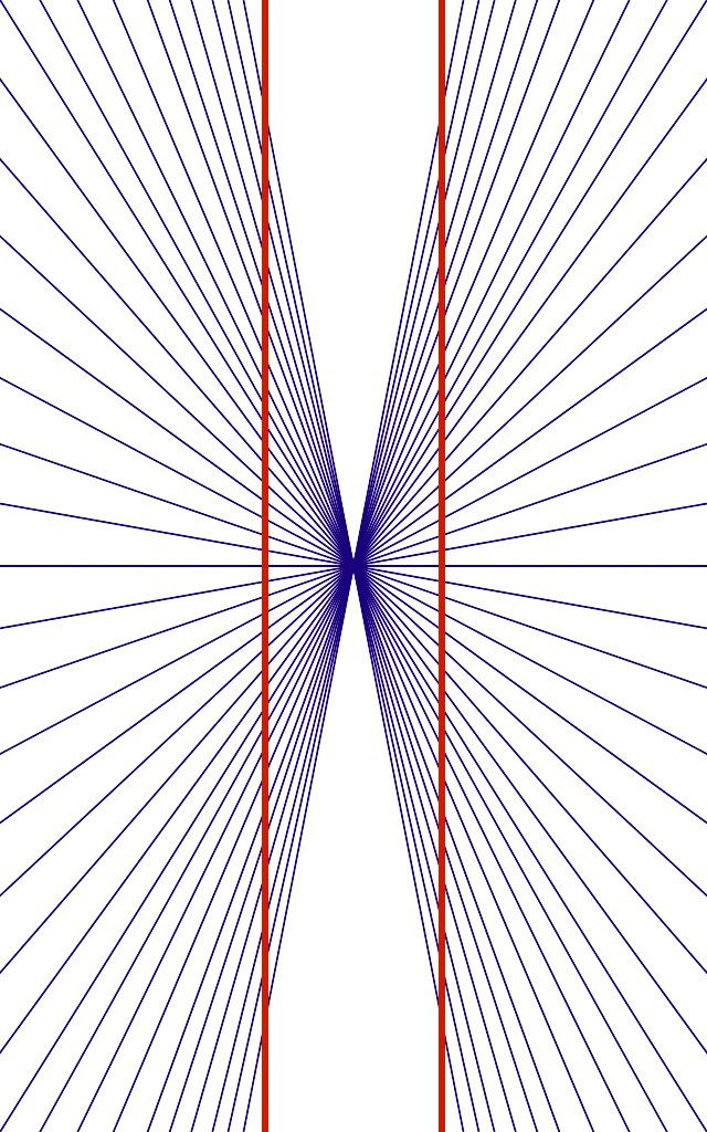 Hại não: Những ảo ảnh đánh lừa thị giác (Phần 2) ảnh 11