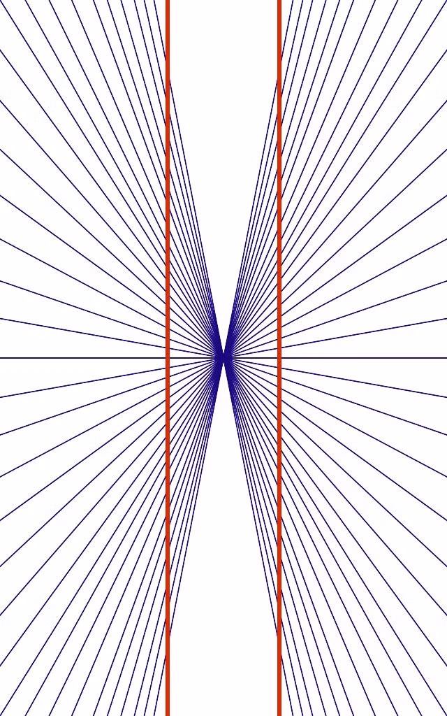 Hại não: Những ảo ảnh đánh lừa thị giác (Phần 2) ảnh 11