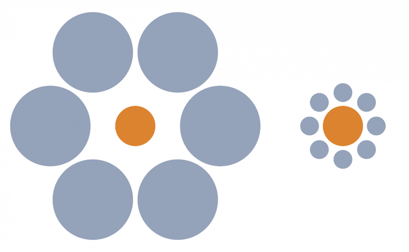 Hại não: Những ảo ảnh đánh lừa thị giác (Phần 2) ảnh 9