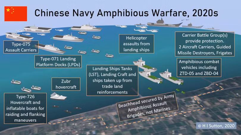 Một trong những phương án "vũ thống" Đài Loan của Trung Quốc (Ảnh: ucpnz).