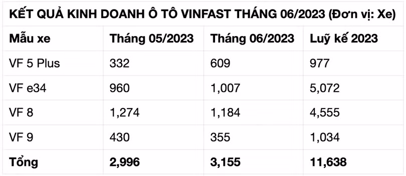 Screen Shot 2023-07-13 at 14.29.13.png