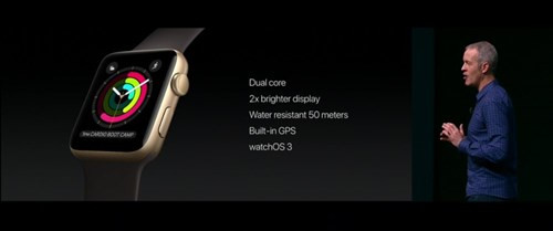 Cấu hình và tính năng của Apple Watch Series 2.