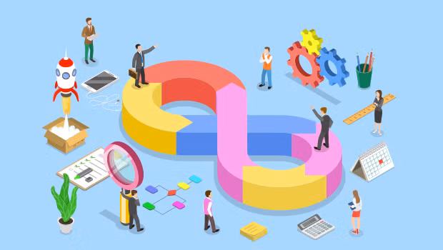 DevOps tạo ra trách nhiệm chung trong quá trình thực hiện chuyển đổi số. Ảnh: The Enterprisers Project