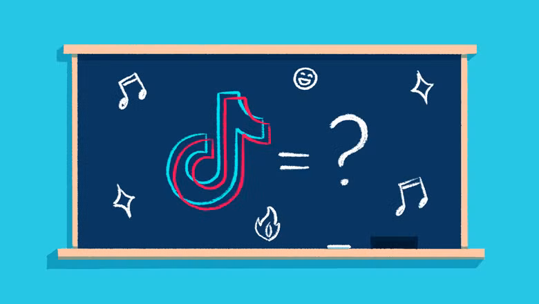 Ảnh: Sprout Social Ảnh: Sprout Social