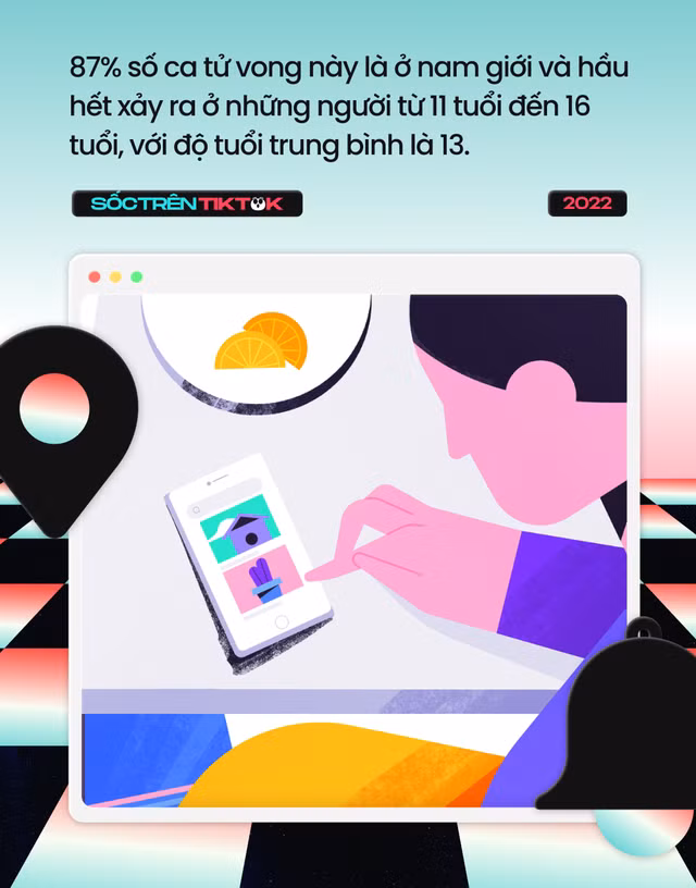 Sốc trên TikTok: Đừng thờ ơ với những thử thách độc hại, có khi nạn nhân là người thân của bạn! - Ảnh 2.