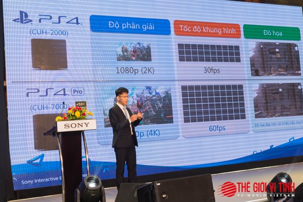Sự khác biệt trong chất lượng đồ họa giữa PlayStation 4 và PlayStation 4 Pro.