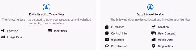 FacePlay đòi hỏi nhiều quyền hạn không cần thiết cho một ứng dụng xử lý video, như thông tin về địa điểm hay thông tin cá nhân của người dùng.