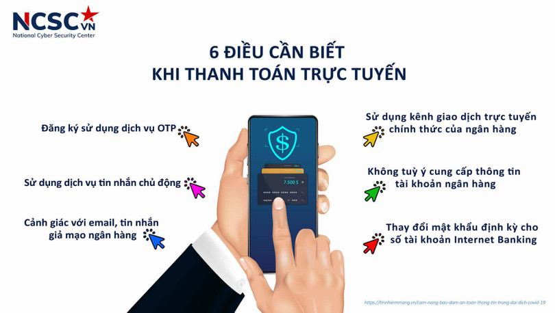 Lưu ý khi mua sắm và thanh toán trực tuyến Lưu ý khi mua sắm và thanh toán trực tuyến