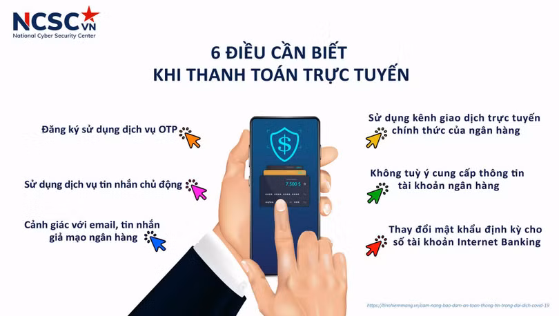 Lưu ý khi mua sắm và thanh toán trực tuyến