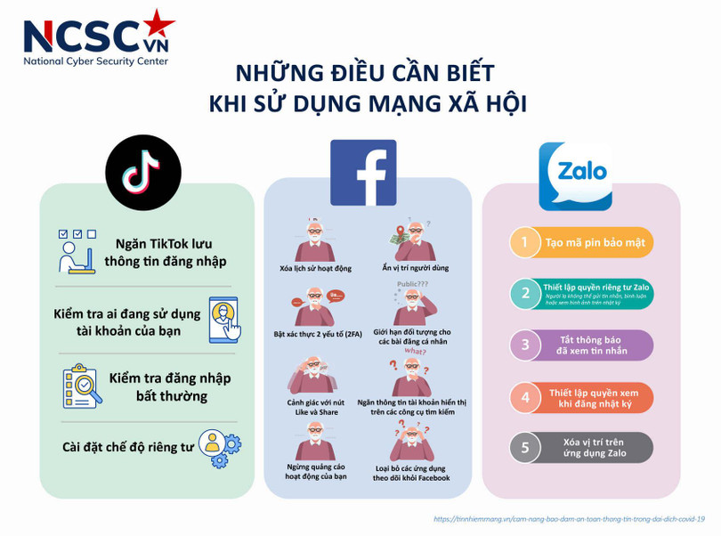 Cẩn trọng khi sử dụng mạng xã hội Cẩn trọng khi sử dụng mạng xã hội