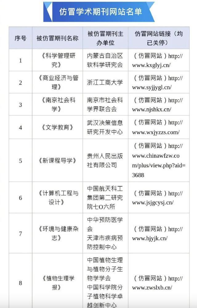 Mot phan danh muc trang web gia mao.jpg