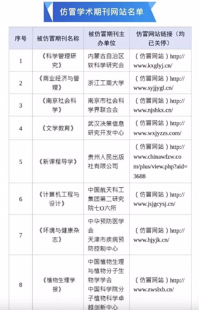 Mot phan danh muc trang web gia mao.jpg