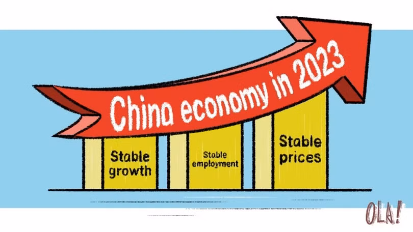 Nhieu to chuc kinh te dieu chinh du bao tang.jpg