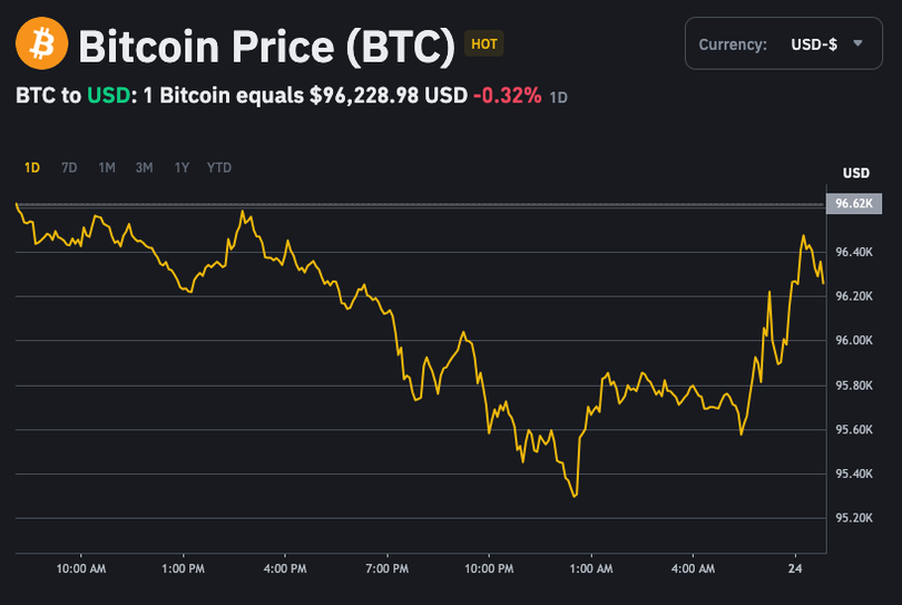 Screen Shot 2025-02-24 at 08.04.22.png