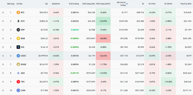 Screen Shot 2025-02-24 at 08.04.38.png