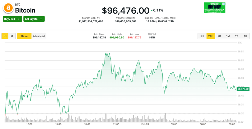 Screen Shot 2025-02-23 at 09.29.33.png