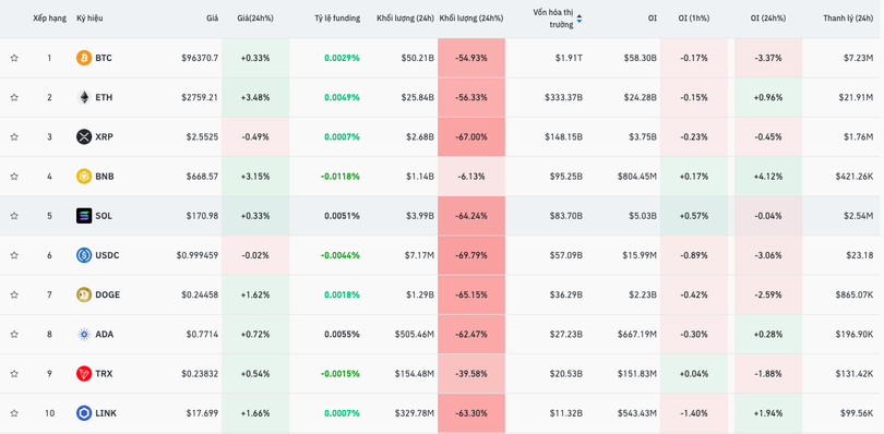 Screen Shot 2025-02-23 at 09.30.23.png