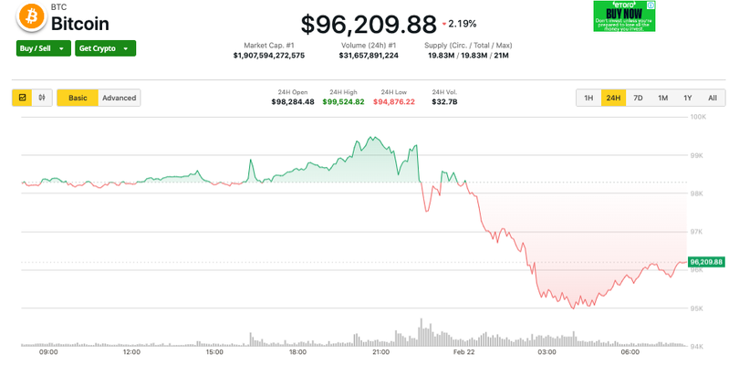 Screen Shot 2025-02-22 at 08.01.42.png