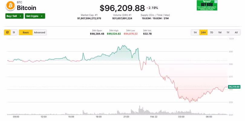 Screen Shot 2025-02-22 at 08.01.42.png