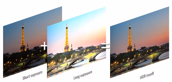 Giải thích về công nghệ “quái vật ba mắt” của Huawei P20 Pro ảnh 3