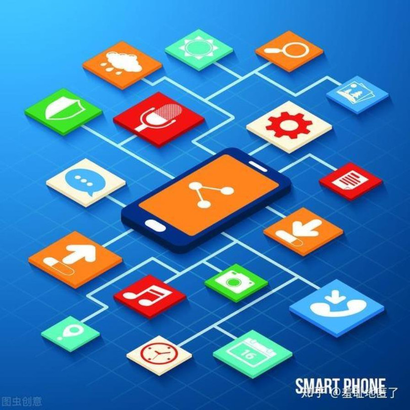 Dien thoai co nhieu chuc nang.jpg