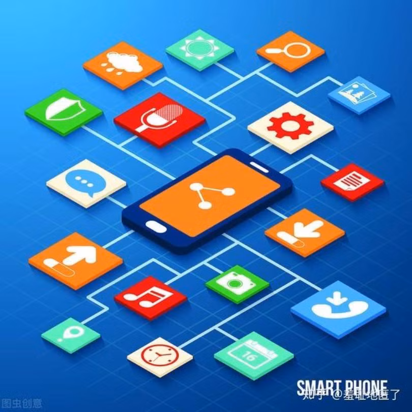 Dien thoai co nhieu chuc nang.jpg