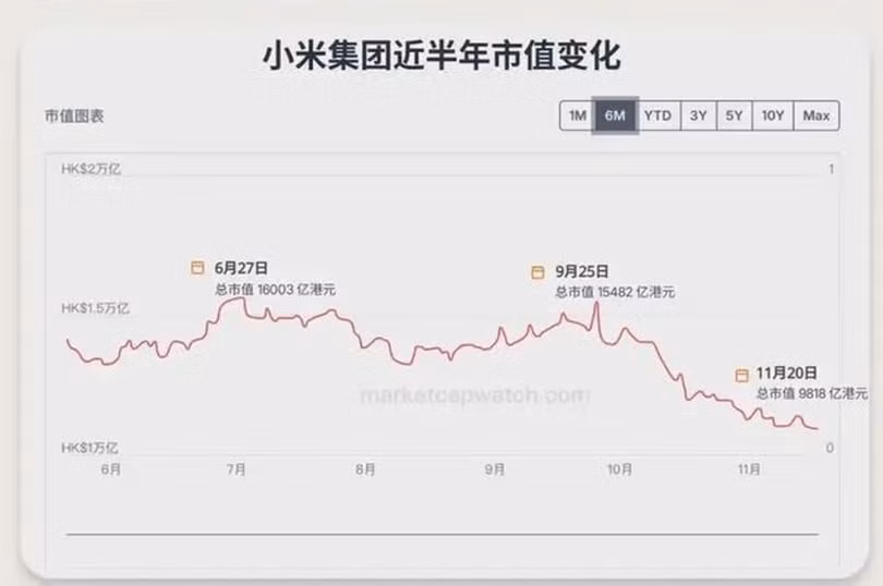 Bien dong gia co phieu.jpg