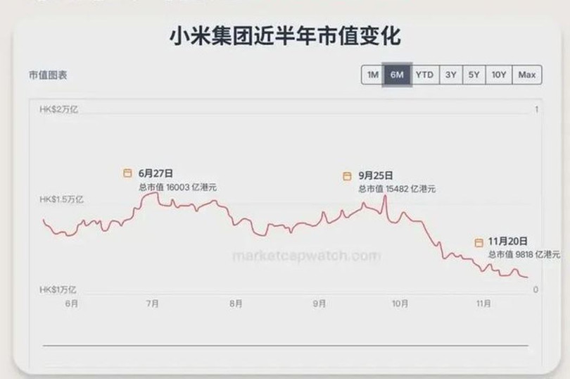 Bien dong gia co phieu.jpg