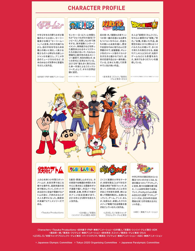 'Khỉ con' Goku làm đại sứ tại Olympic Tokyo 2020 ảnh 2