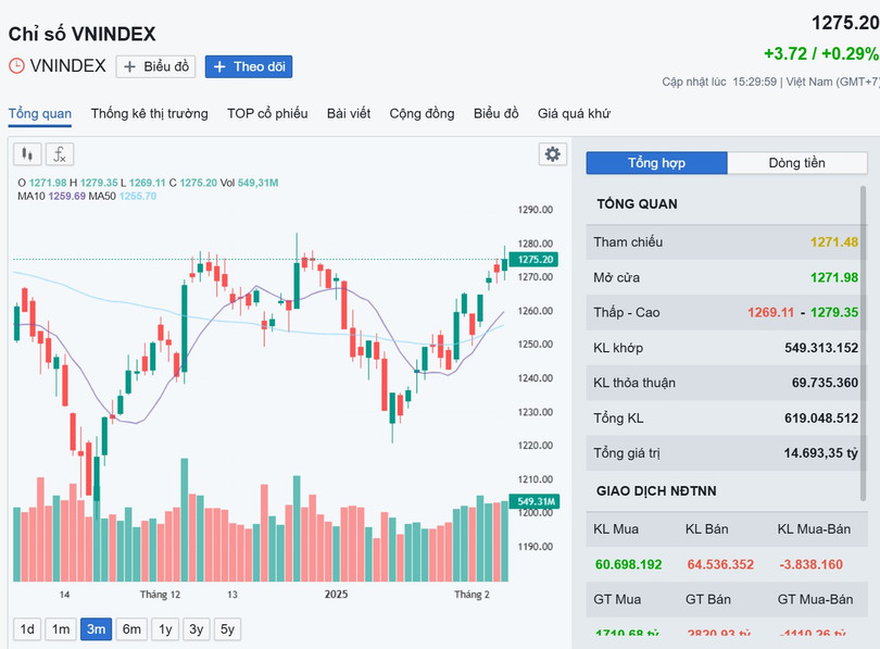 Screenshot 2025-02-08 095718.jpg