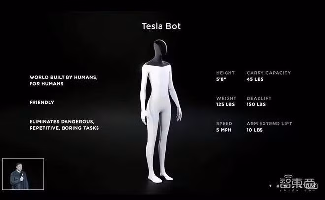 Các thông số kỹ thuật dự kiến của robot Optimus (Ảnh: Tesla).