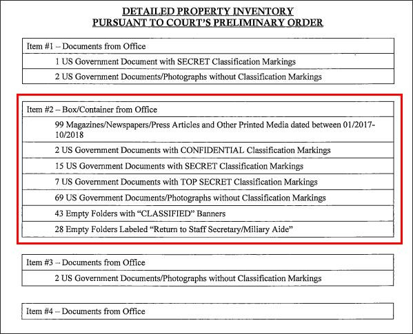 Một phần bản kê các tài liệu FBI thu được tại nhà ông Trump hôm 8/8 do Bộ Tư pháp Mỹ công bố (Ảnh: Guancha).