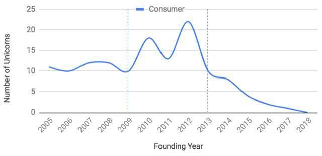 Ảnh: Eric Feng Ảnh: Eric Feng