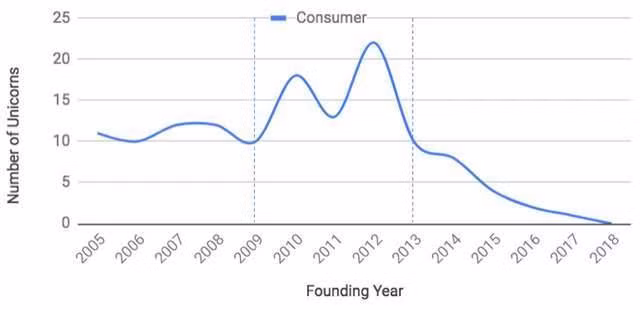 Ảnh: Eric Feng Ảnh: Eric Feng