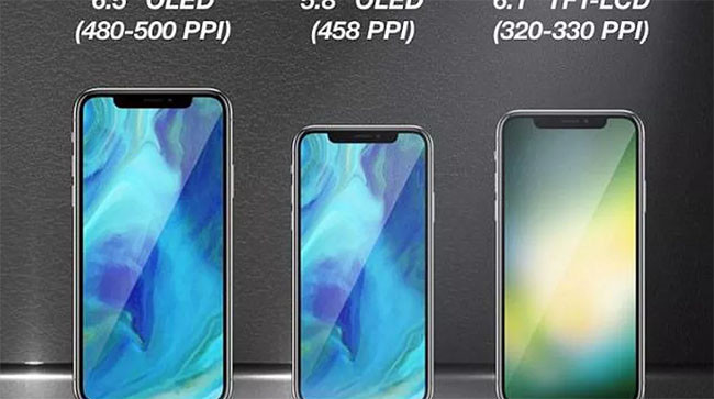 iPhone 11 và iPhone X Plus: Tất tần tật những tin đồn về thông số kỹ thuật, giá cả và ngày phát hành ảnh 2
