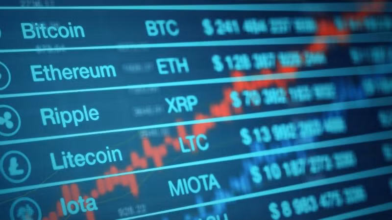 Coin chỉ có giá trị khi lên sàn uy tín và có tính thanh khoản.