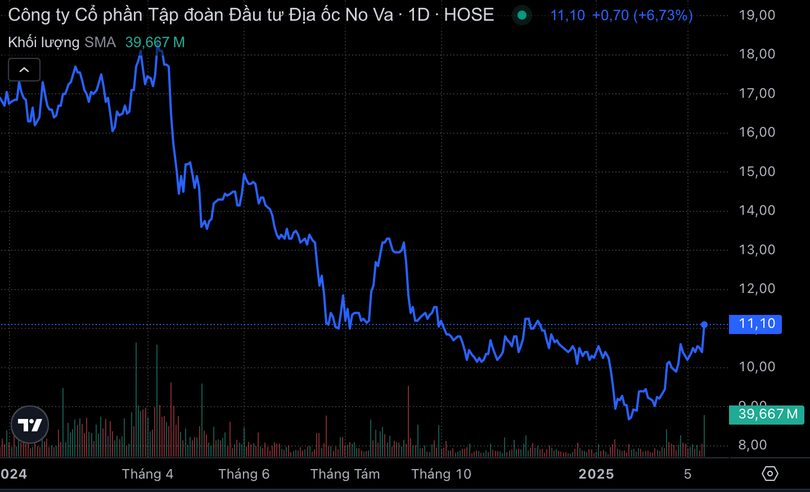 Ảnh màn hình 2025-03-14 lúc 14.47.57.png