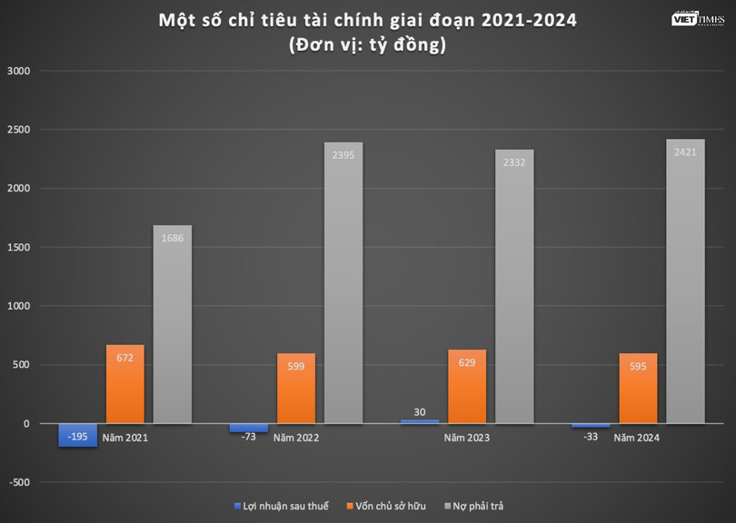 Ảnh màn hình 2025-04-06 lúc 00.50.14.png