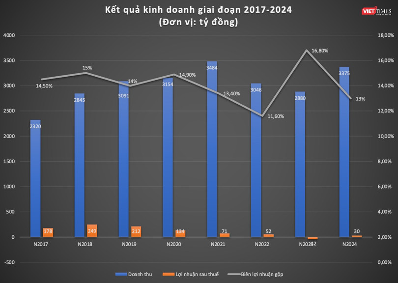 Ảnh màn hình 2025-04-28 lúc 09.51.21.png