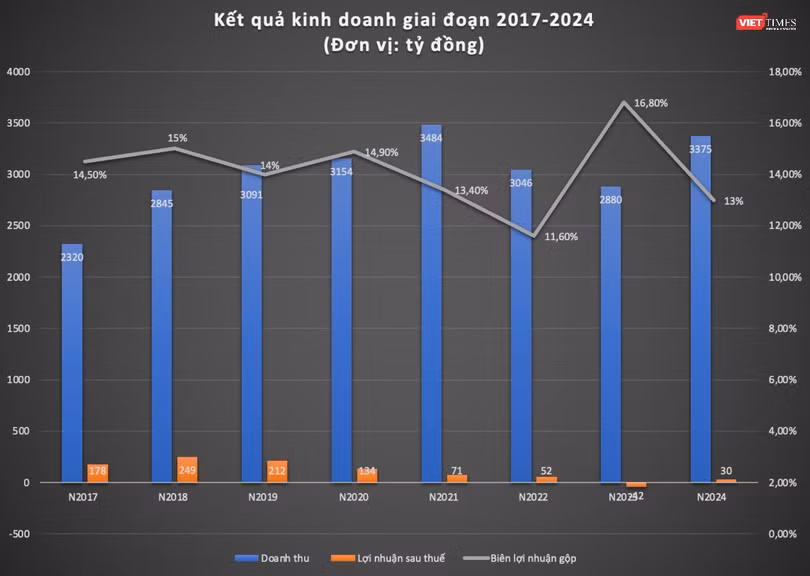Ảnh màn hình 2025-04-28 lúc 09.51.21.png