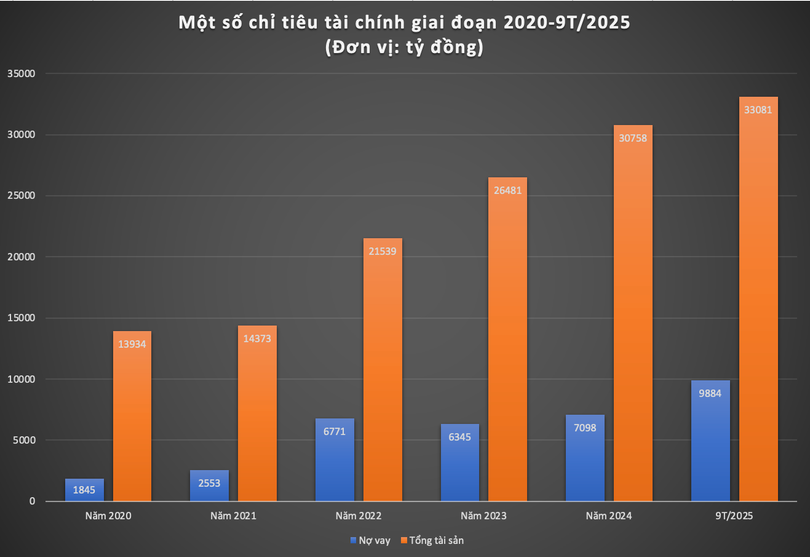 Ảnh màn hình 2025-10-31 lúc 06.56.29.png