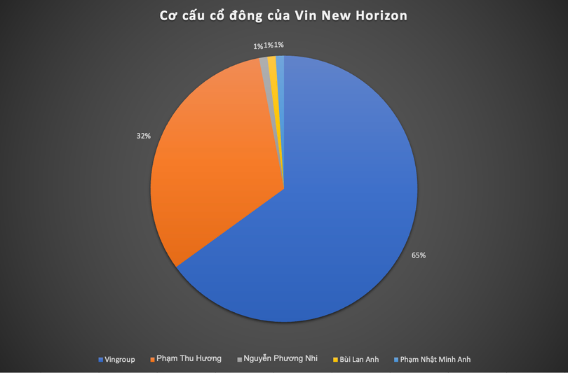 Ảnh màn hình 2025-10-30 lúc 11.57.52.png