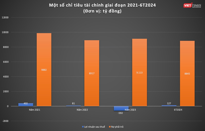 Ảnh màn hình 2025-05-11 lúc 09.27.29.png