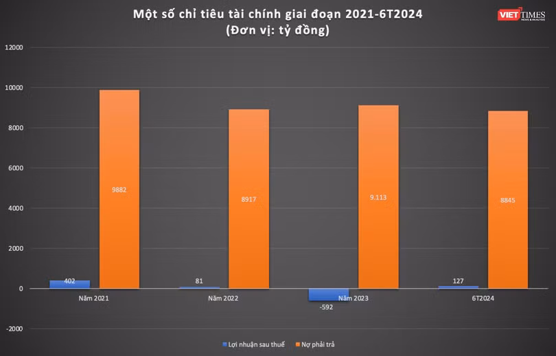 Ảnh màn hình 2025-05-11 lúc 09.27.29.png